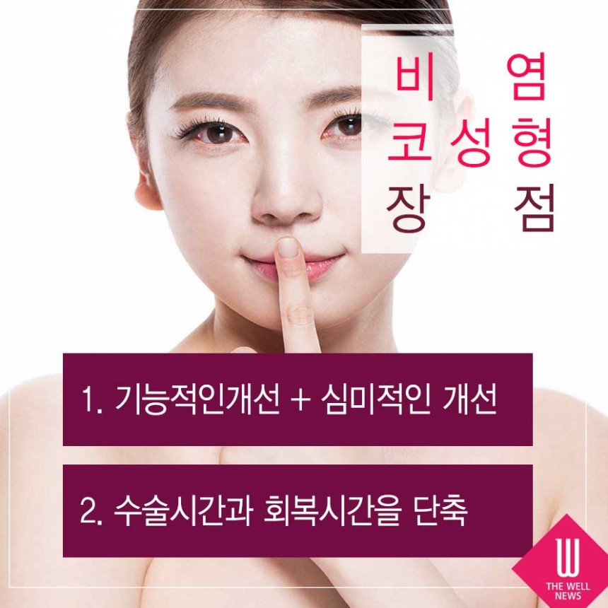 비염을 성형으로 치료한다고요? (4/7)