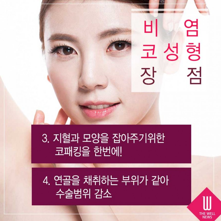 비염을 성형으로 치료한다고요? (5/7)