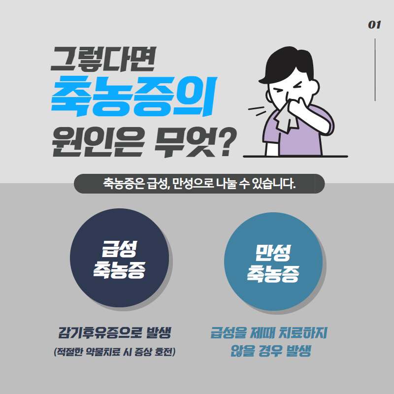 축농증(부비동염)은 왜 생길까? 원인과 치료! (2/8)