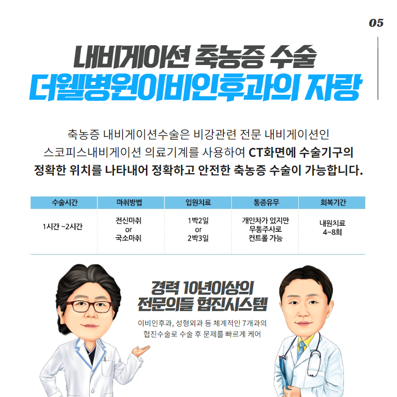 축농증(부비동염)은 왜 생길까? 원인과 치료! (6/8)