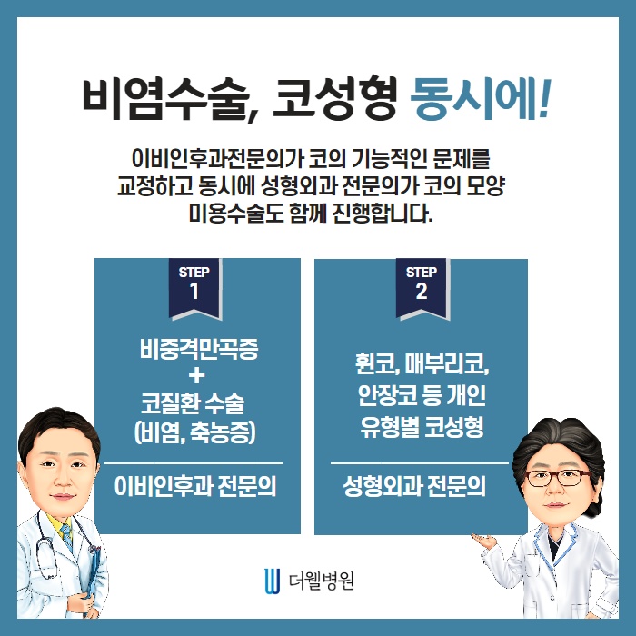 유형별 코재수술 (8/10)