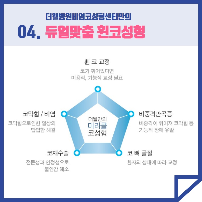 휘어진 코 성형 수술 (5/9)