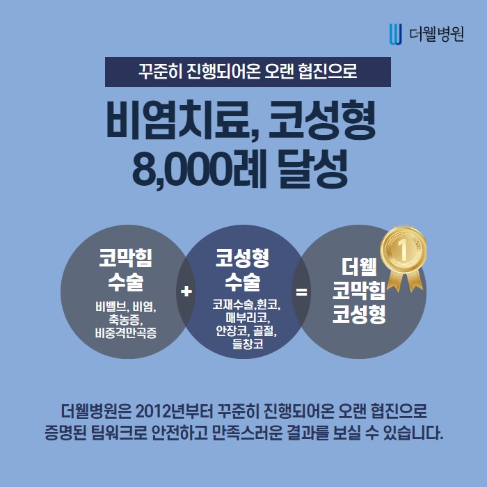 비중격만곡증, 수술로만 치료가 가능할까? (7/11)