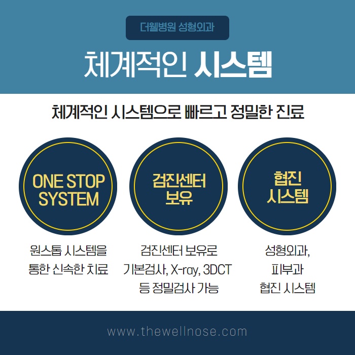 흉터 걱정없이 상처부터 골절까지! (5/10)