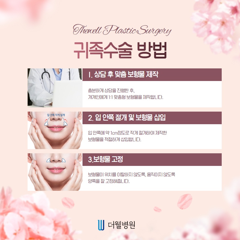 나이 들어보이고 신경쓰이는 팔자주름을 세련된 라인으로! (5/11)