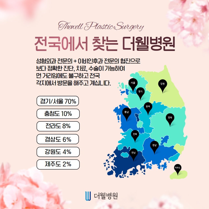 나이 들어보이고 신경쓰이는 팔자주름을 세련된 라인으로! (9/11)