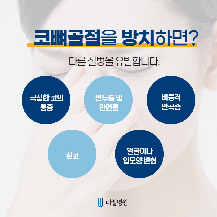 코 뼈 골절, 골든타임?! (3/10)