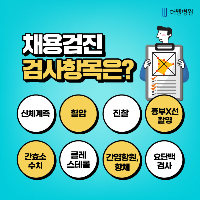 채용검진 병원, 준비사항은?? (3/10)