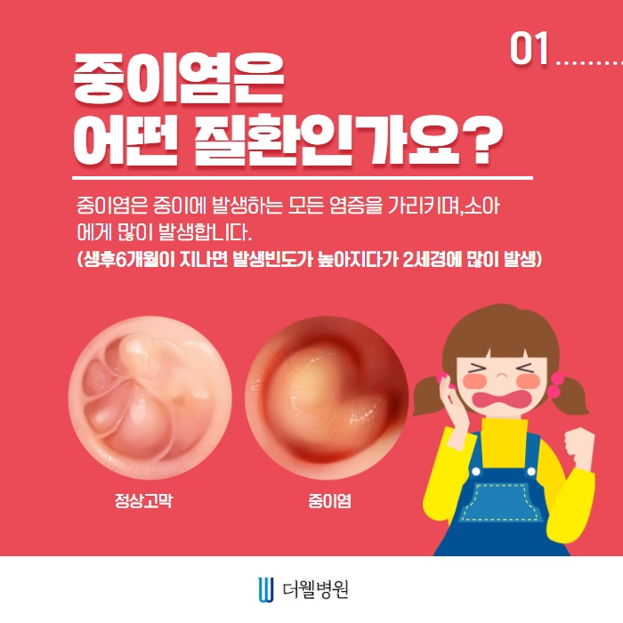 환절기 때 증가하고 방치하면 난청까지 오는 이것!! (3/10)