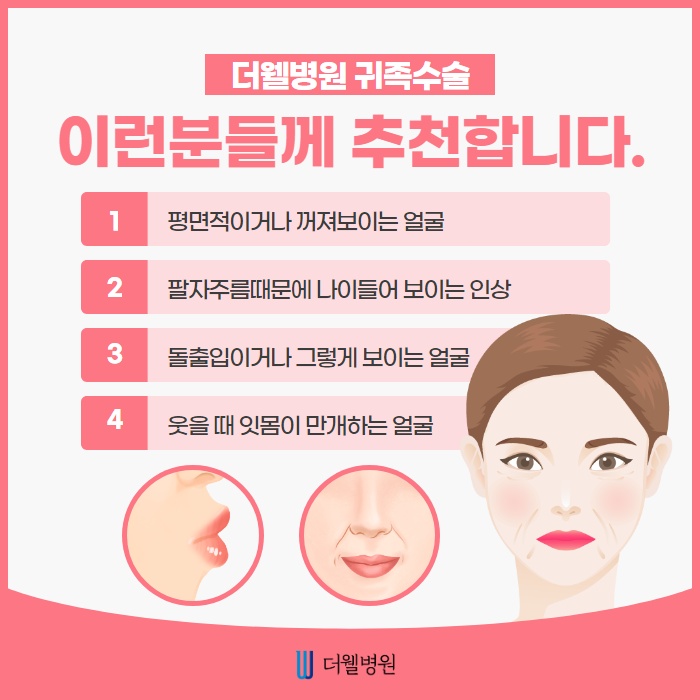 나이와는 상관없는 팔자주름 고민의 솔루션은? (2/10)