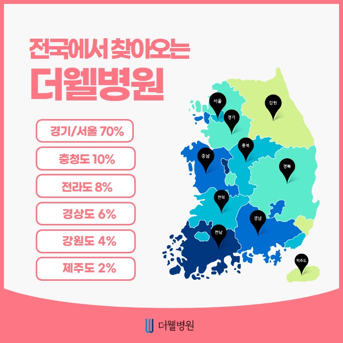 나이와는 상관없는 팔자주름 고민의 솔루션은? (8/10)