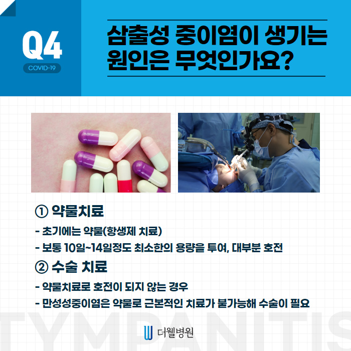 어린이 중이염 많이 발생하는 이유는? (5/10)