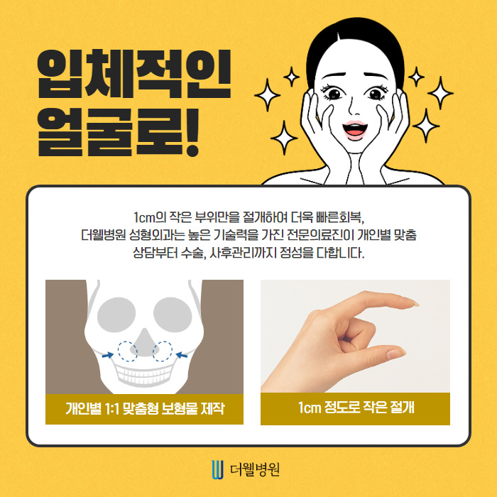 팔자주름? 돌출입? 고민 No~ (5/9)