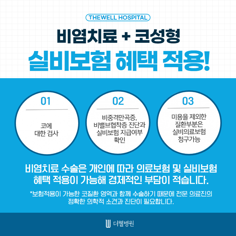 비염 방치하면 치매가 올 수도 있다?! (8/11)