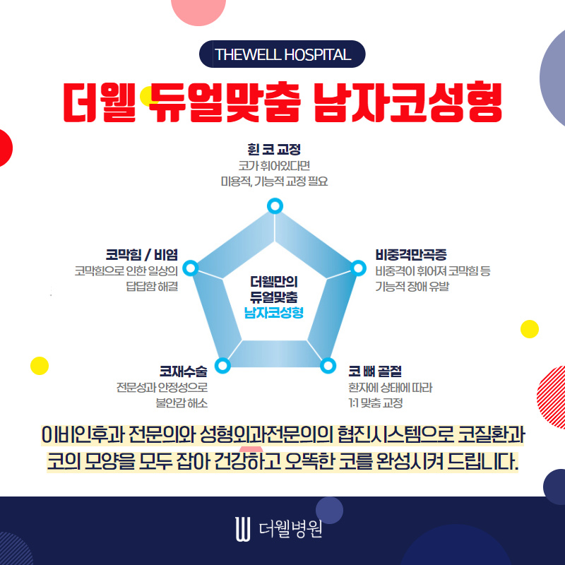개인별 맞춤으로 더 자연스럽고 멋있게! (5/10)