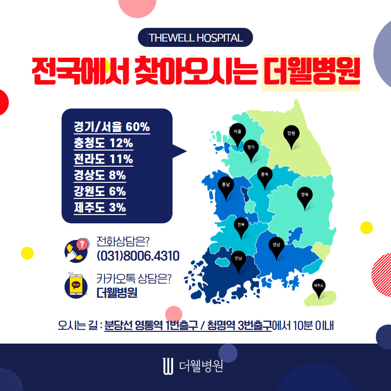 개인별 맞춤으로 더 자연스럽고 멋있게! (9/10)