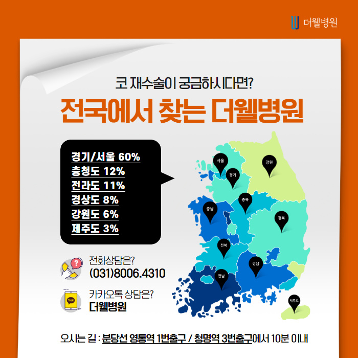 짧은 코 재수술에 대한 해답! (8/9)