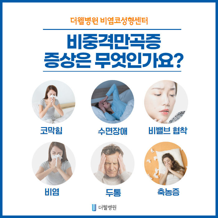 비중격이 휘어지는 이유는?? (4/12)