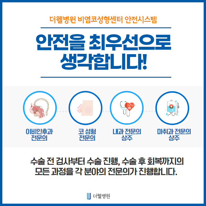비중격이 휘어지는 이유는?? (8/12)