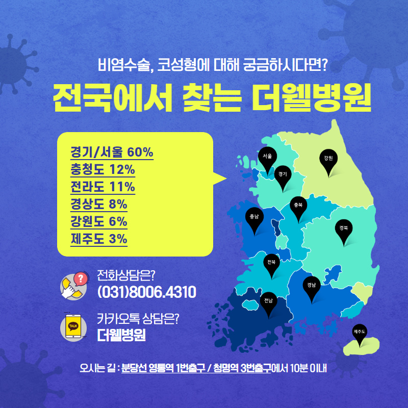 여름철 비염이 심해지는 이유는? (10/11)