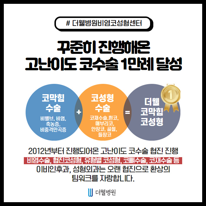 비중격만곡증을 무찌르러 왔다! (7/10)