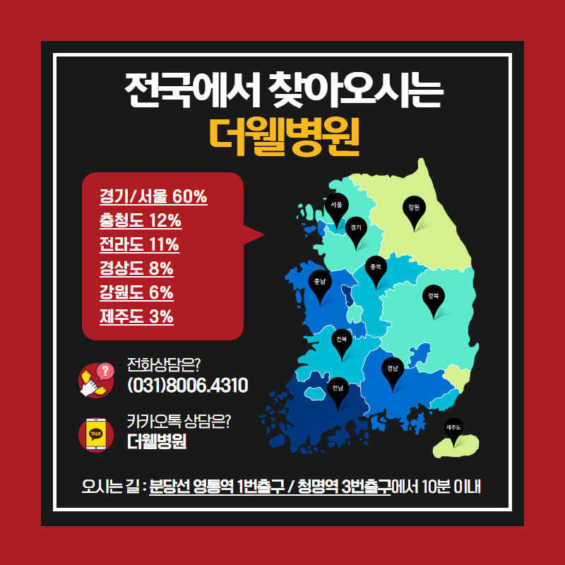 맵고 뜨거운 음식만 먹으면 콧물이 주르륵.. 비염이라구요?! (9/10)