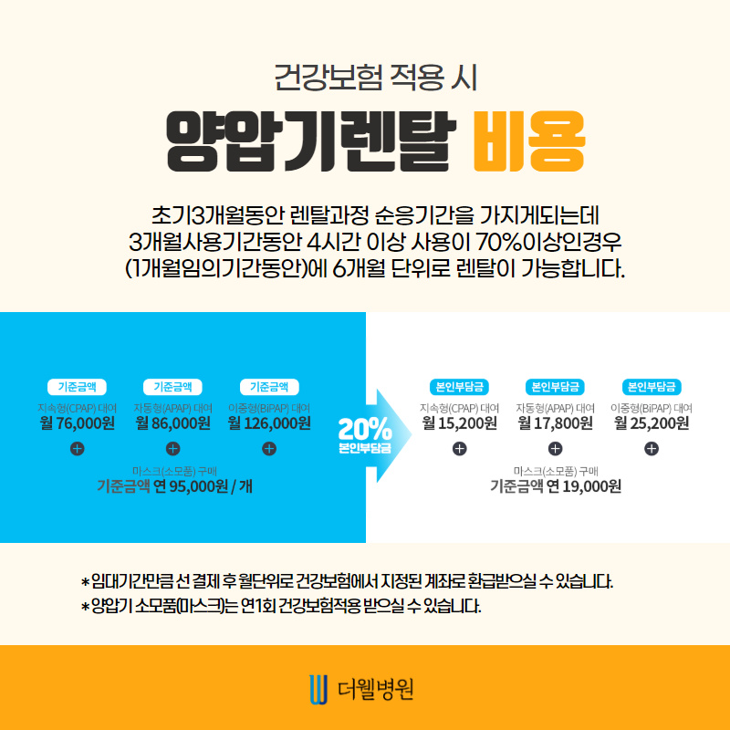 양압기, 평생 써야 하나요? (9/12)