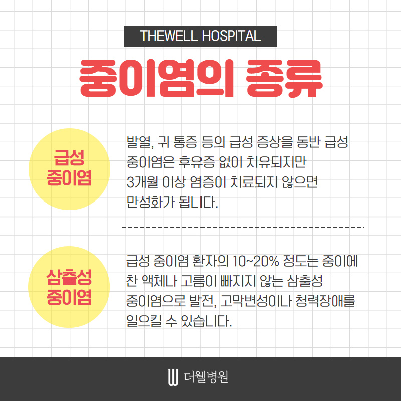 방치하면 통증에 난청까지! (5/10)
