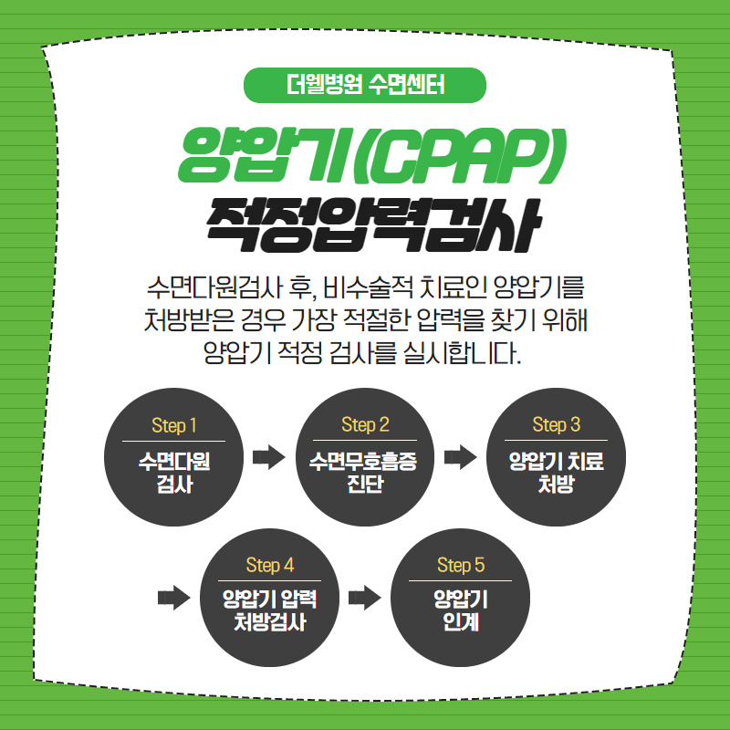 양압기 어떻게 써야하나요? (5/12)