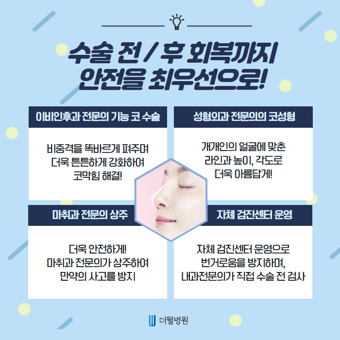 비염코성형 병원 찾아 삼만리!! (7/9)