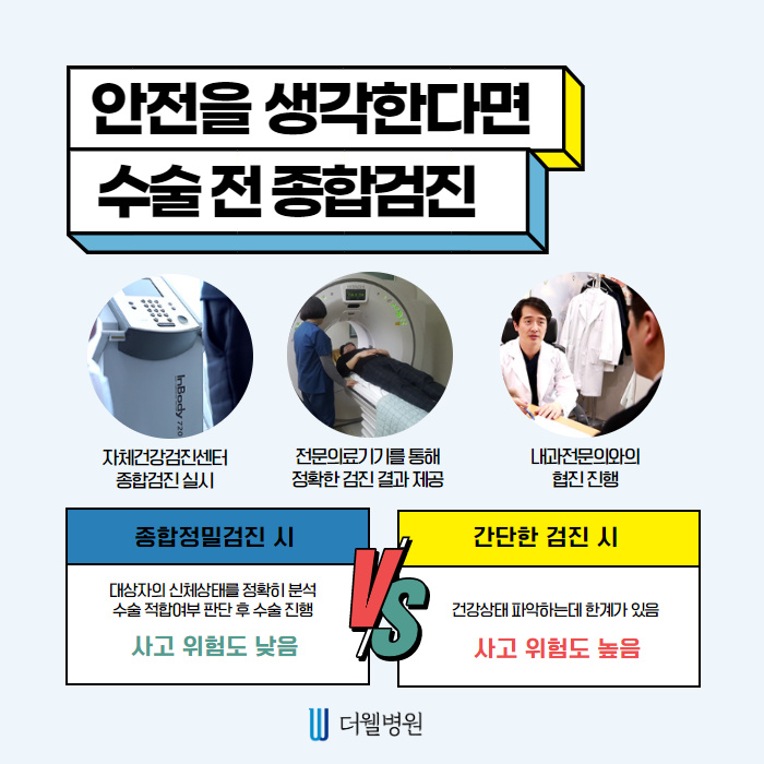 휜코 성형 시 비중격만곡증 동시에 개선!! (7/10)
