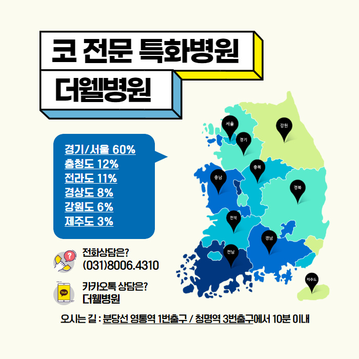 휜코 성형 시 비중격만곡증 동시에 개선!! (9/10)