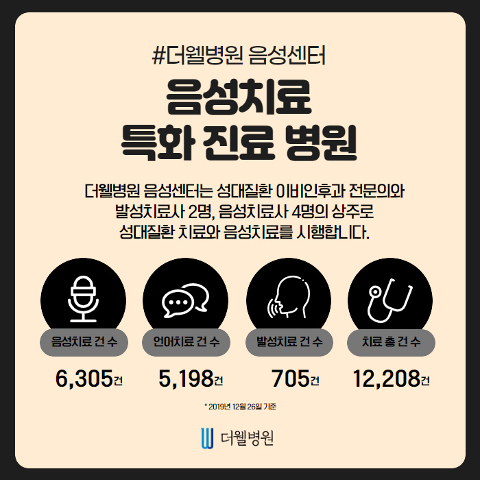 목소리 떨림, 어떻게 치료하나요? (8/10)
