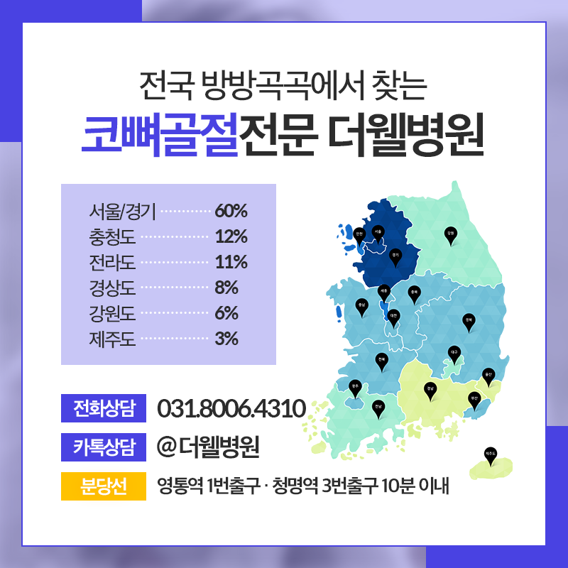 방치하면 위험한 코뼈골절! (8/9)