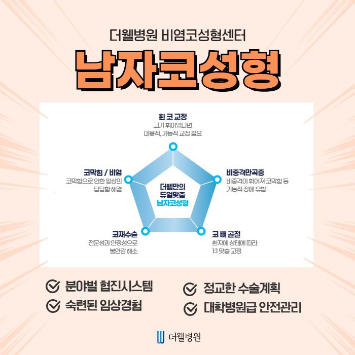더웰병원 남자 코성형