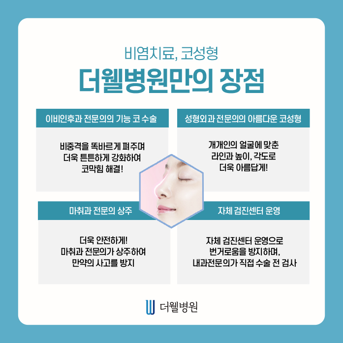 더웰병원 비중격만곡증 수술