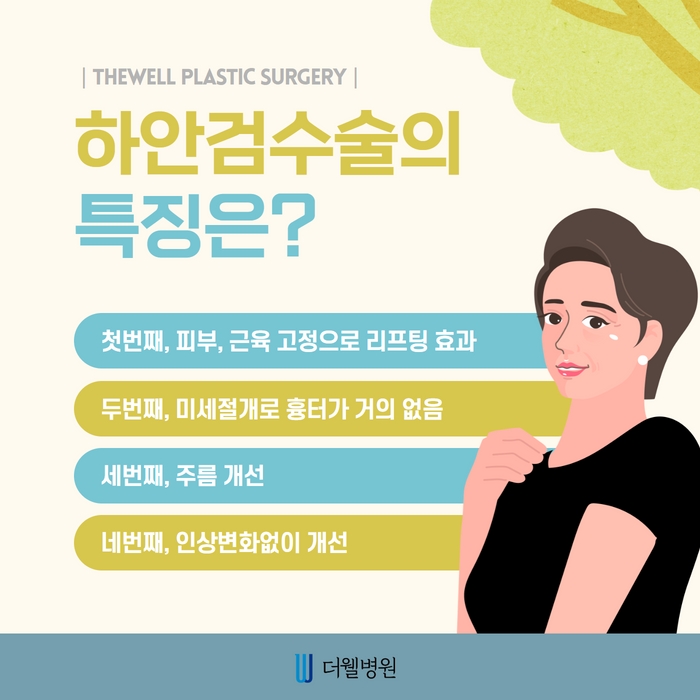 더웰병원