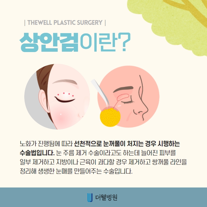 더웰병원