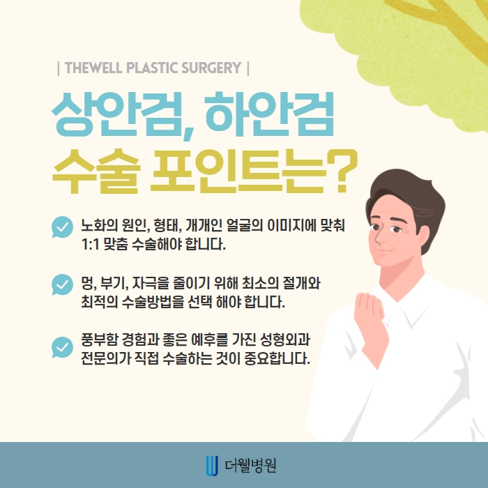 더웰병원
