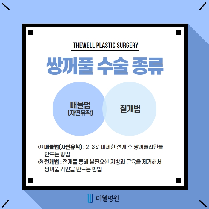 더웰병원