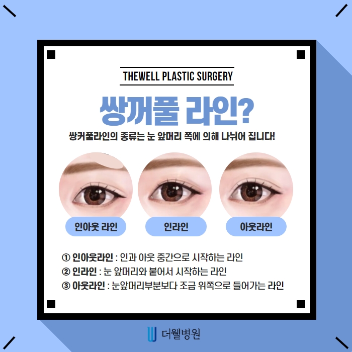 더웰병원