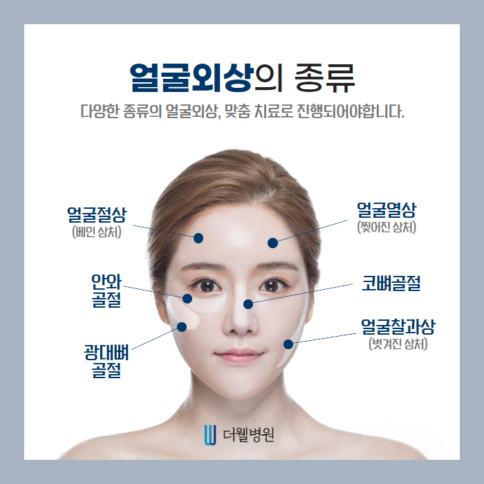 안면외상 흉터가 남지 않으려면? (4/8)