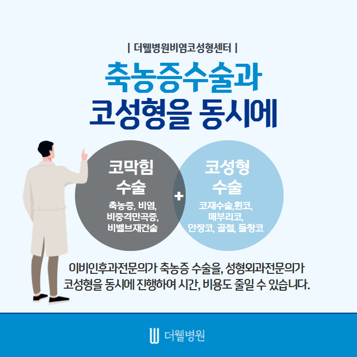 더웰병원 축농증(부비동염) 수술