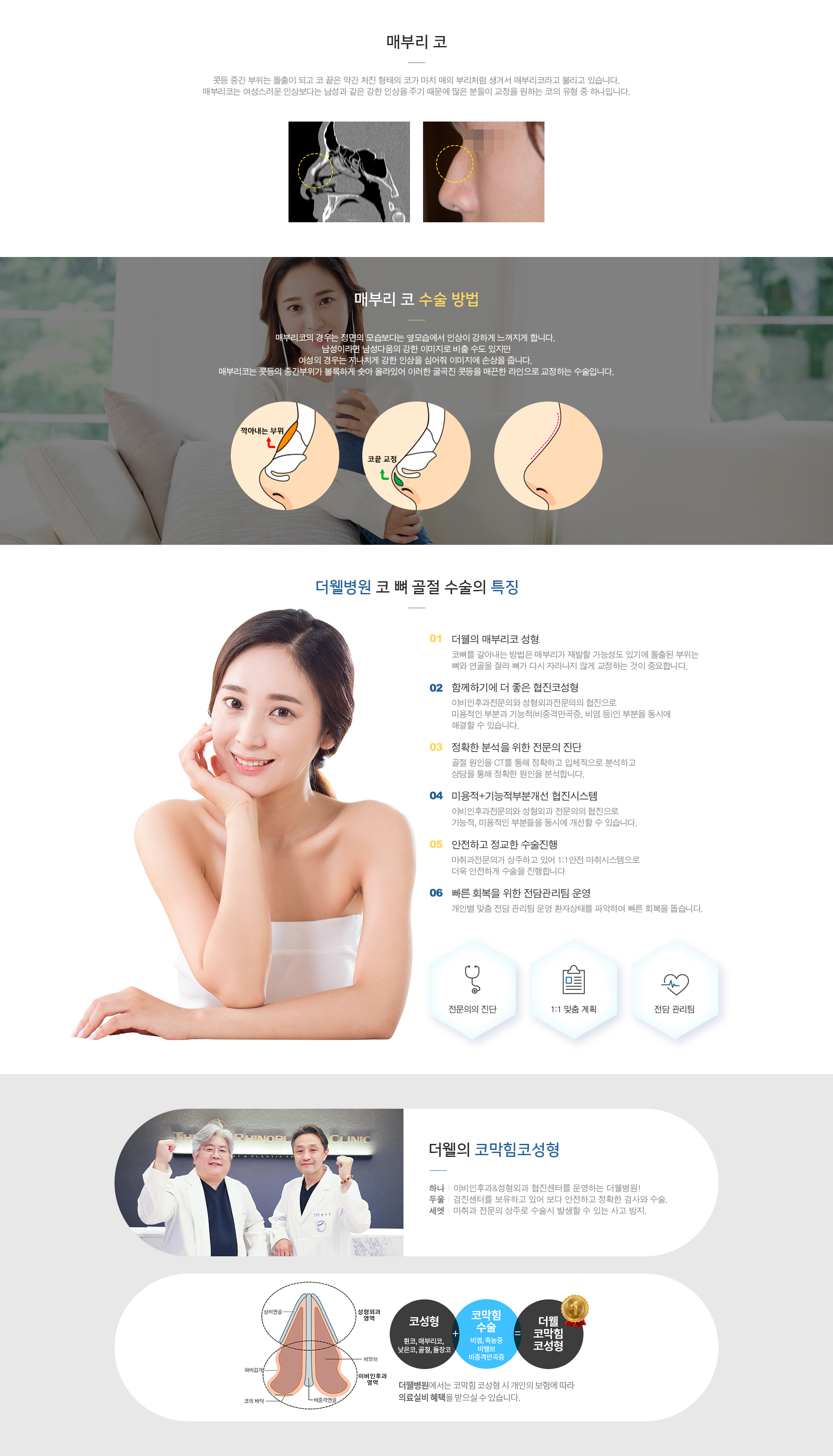 더웰병원 환급율80-100%