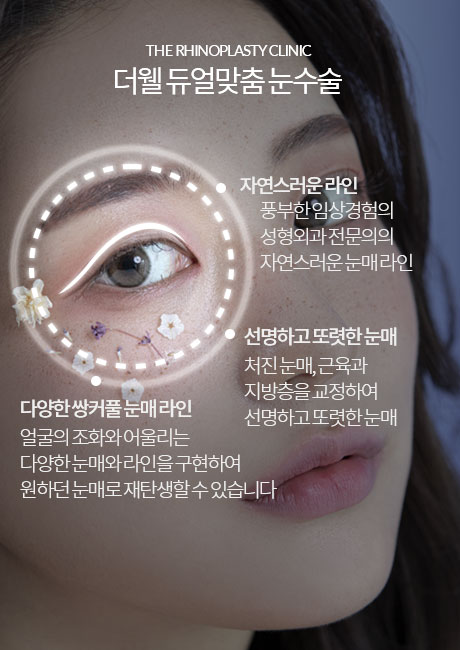 더웰병원 하안검 수술