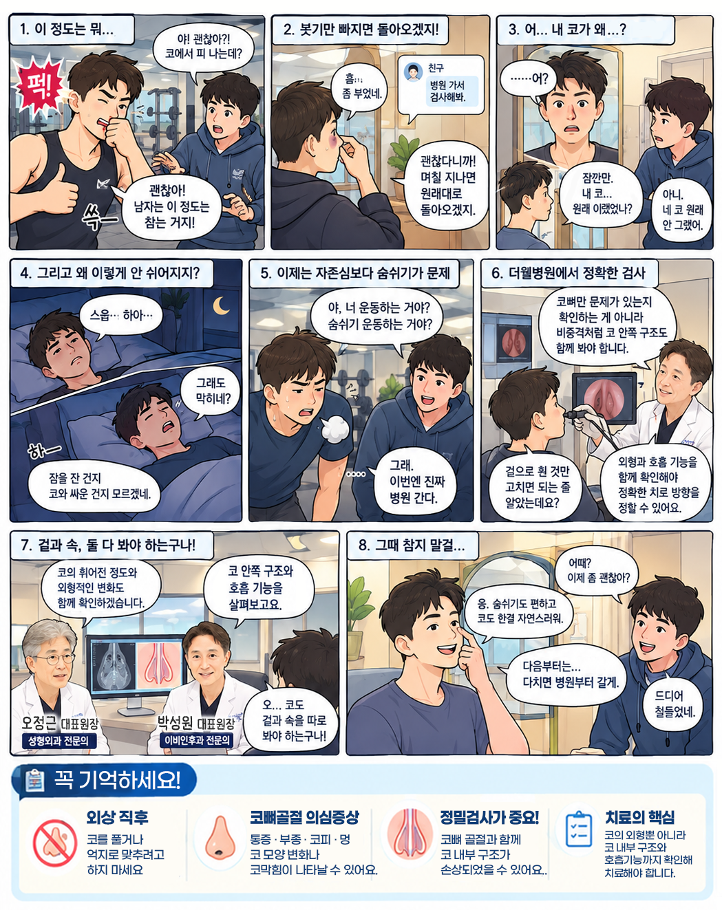 수원더웰병원, 영통역더웰병원, 코뼈골절, 코뼈골절수술